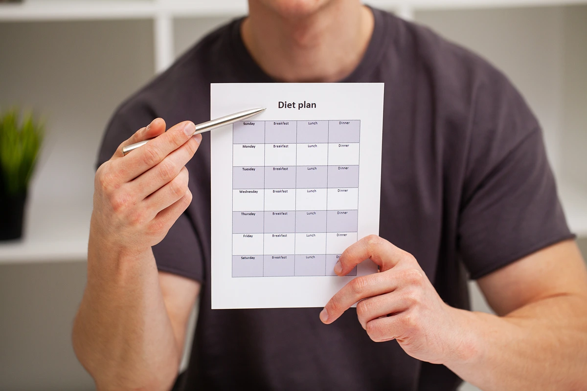 How To Create A Simple 1 200 Calorie Meal Plan For 7 Days